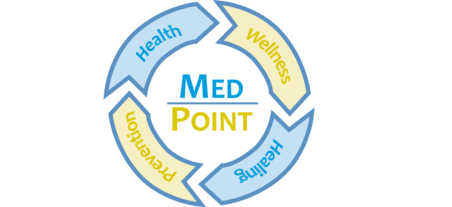 Medpoint Health Centers